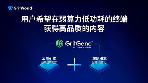 粒界科技2022產(chǎn)品發(fā)布會(huì) 打造智能圖形交互工具，推動(dòng)數(shù)字創(chuàng)作與節(jié)能技術(shù)普及