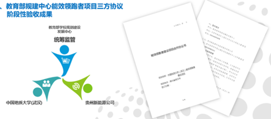 能效領(lǐng)跑者優(yōu)秀項(xiàng)目巡禮 中國(guó)地質(zhì)大學(xué)(武漢)校園供水系統(tǒng)節(jié)能技術(shù)推廣服務(wù)實(shí)踐