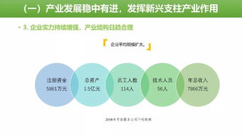 2018節(jié)能服務(wù)產(chǎn)業(yè)發(fā)展報(bào)告發(fā)布 節(jié)能技術(shù)推廣服務(wù)新趨勢(shì)與未來(lái)展望